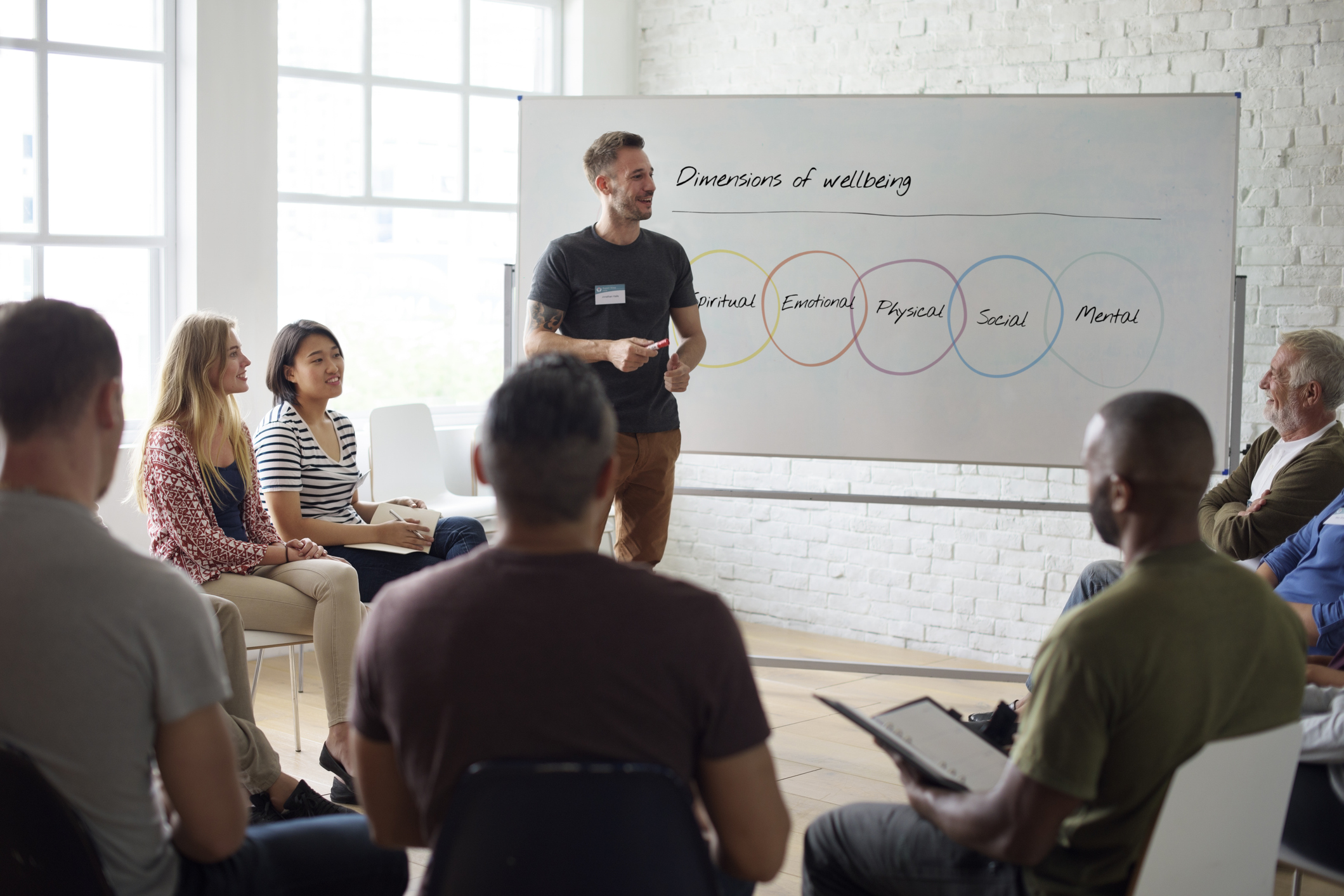 Freeing the Well-Being: Mental Health Accommodations in the Workplace